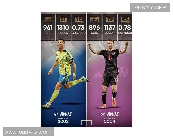 拉尔森谈梅西超越罗纳尔迪尼奥的难度与C罗的疯狂表现 拉尔森谈梅西超越罗纳尔迪尼奥的难度与C罗的疯狂表现